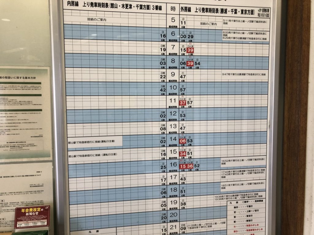 特急わかしお 新宿わかしおの料金 停車駅とは おトクに乗る方法もご紹介